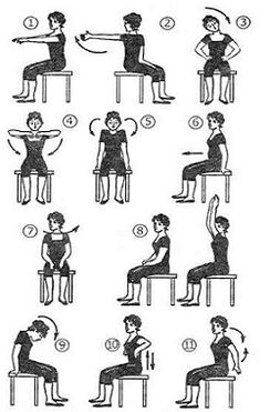 Exercices comme méthode pour le traitement du thoraxostéochondrose