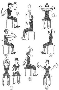 Traitement de l'ostéochondrose mammaire avec des exercices physiques
